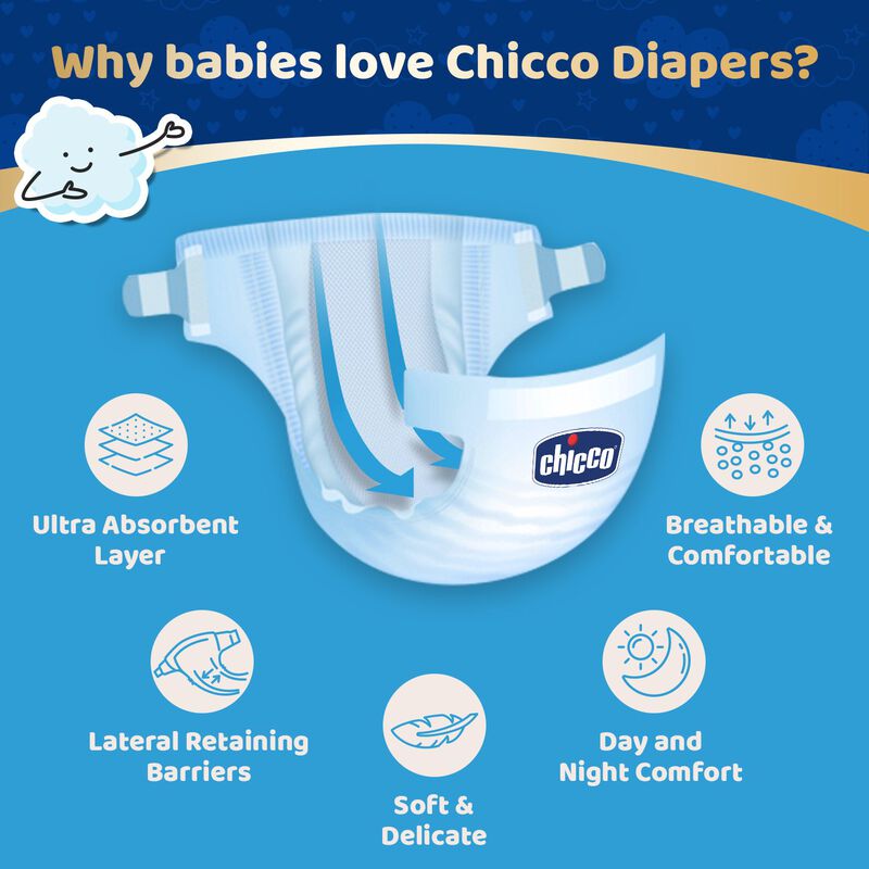 Chicco Diaper Dry Fit Advanced Size image number 2