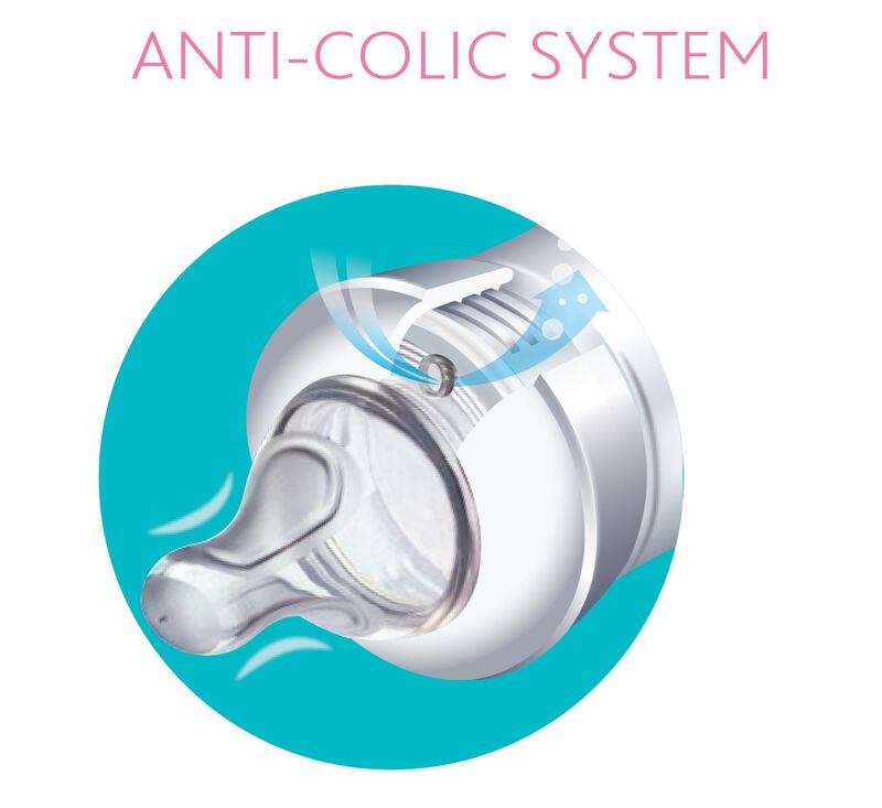 Physio Teat (0m+, Slow) (2 Pcs) image number 4