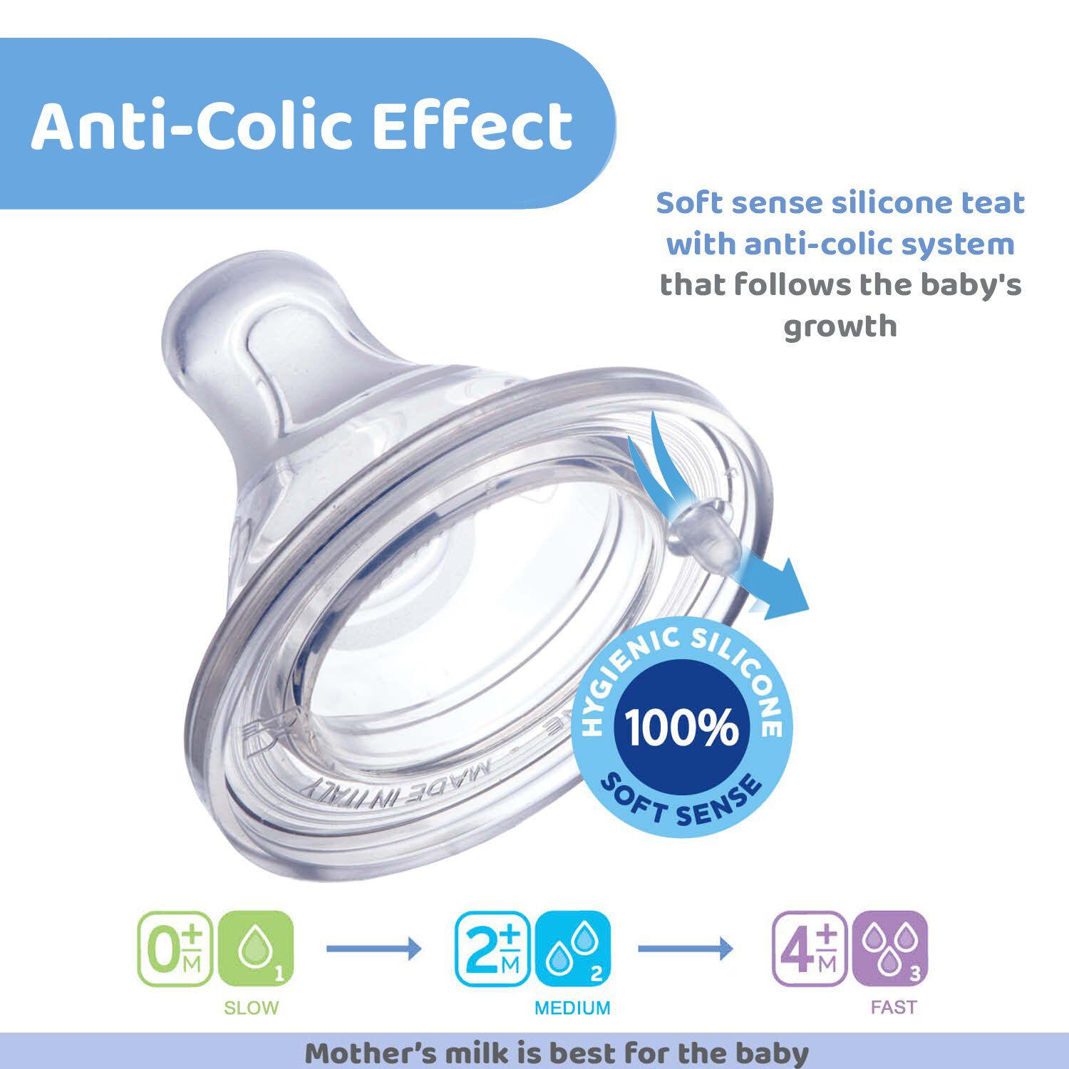 Blue Chicco 250ml Of Anti-Colic Baby Milk Feeding Bottle with Wide Neck For 2m+ 